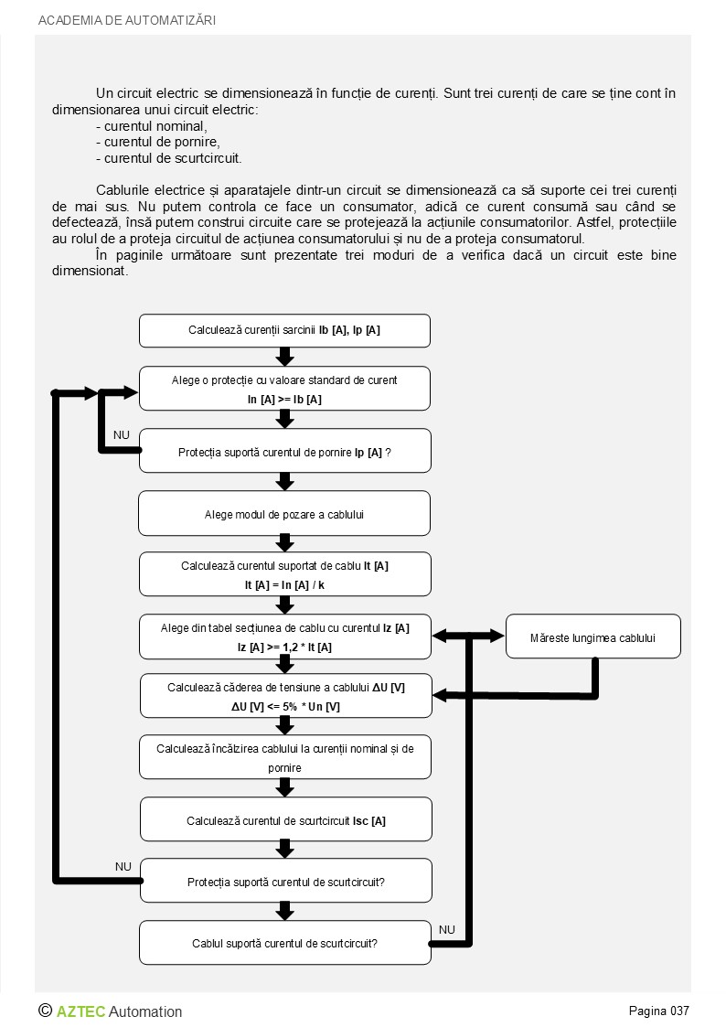 Pagina 11 manual