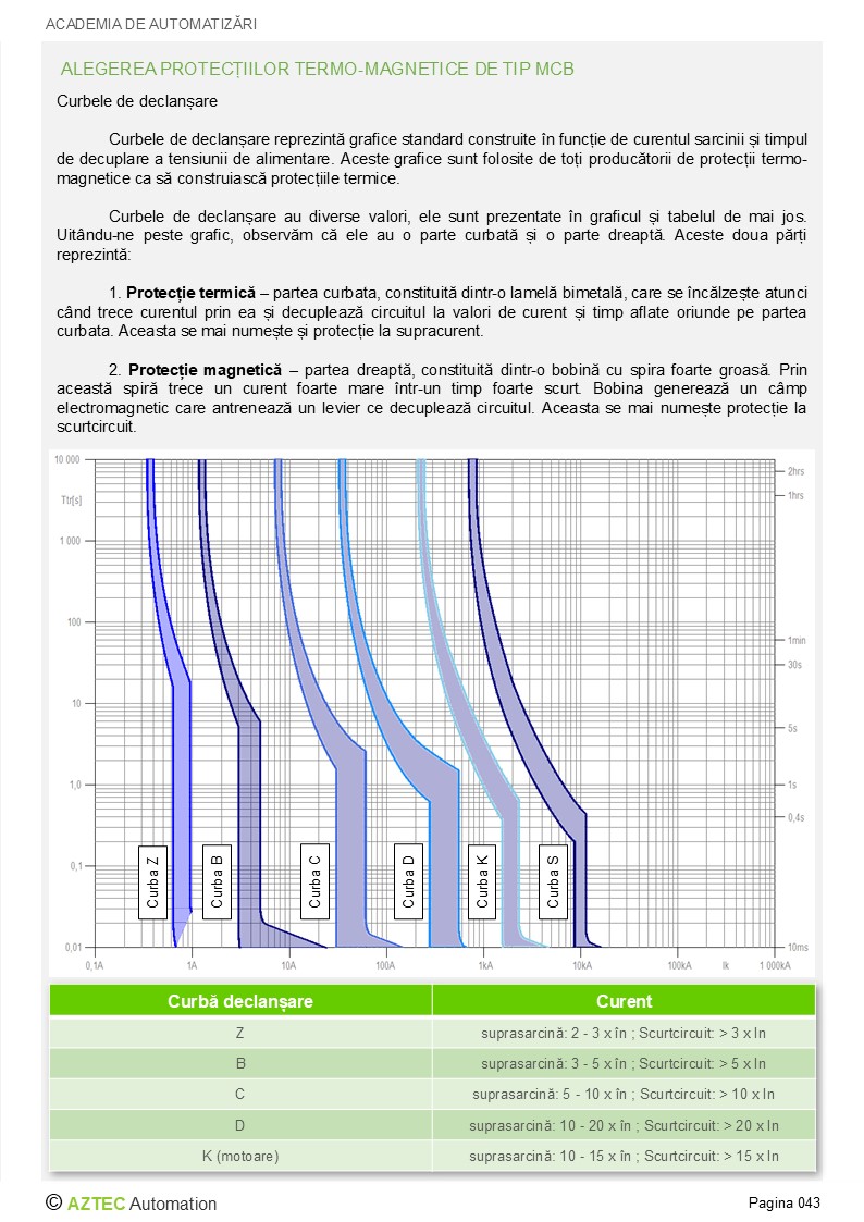 Pagina 13 manual