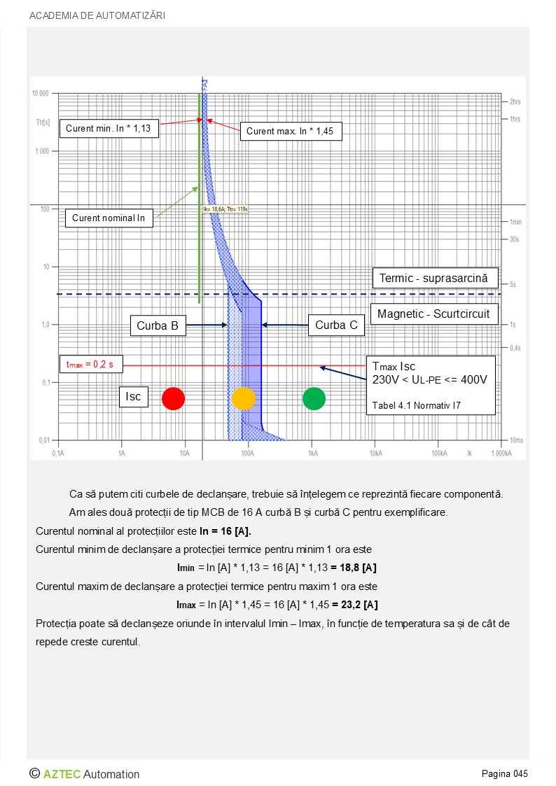Pagina 14 manual