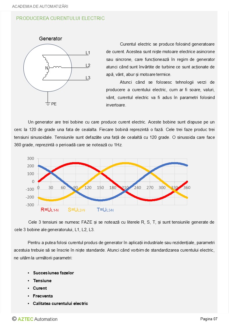 Pagina 5 manual